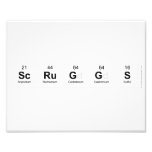 Scruggs  Photo Prints