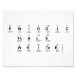 Periodic
 Table
 Writer  Photo Prints