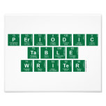 Periodic
 Table
 Writer  Photo Prints