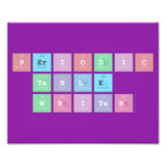 Periodic
 Table
 Writer  Photo Prints