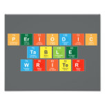 Periodic
 Table
 Writer  Photo Prints