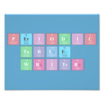 Periodic
 Table
 Writer  Photo Prints
