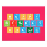 Happy 
 Birthday
 Chandni  Photo Prints