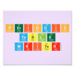 Periodic
 Table
 Writer  Photo Prints