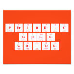 Periodic
 Table
 Writer  Photo Prints