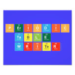 Periodic
 Table
 Writer  Photo Prints