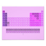 H                he
 Libe          b|c|n|o|f|ne
 Namg          al|si|p|s|cl|ar
 Kcasctivcrmnfeconicuzngageassebrkr
 Rbsryzrnbmotcrurhpdagcdinsnsbteixe
 Csbaluhftawreosirptauhgtlpbbipoatrn
 Frralrrfdbsgbhhsmtdsrgcnnhflmclvtsog
 
 Laceprndpmsmeugdtbdyhoertmyblu
 acthpaunppuamcmbkcfesfmmdnolr
   Photo Prints