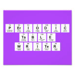 Periodic
 Table
 Writer  Photo Prints