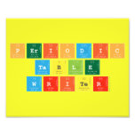 Periodic
 Table
 Writer  Photo Prints