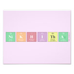 Nikhitha   Photo Prints