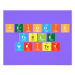 Periodic
 Table
 Writer  Photo Prints