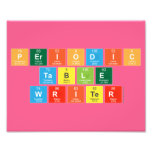 Periodic
 Table
 Writer  Photo Prints
