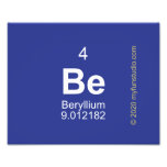 BE  Photo Prints