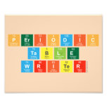 Periodic
 Table
 Writer  Photo Prints