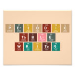Periodic
 Table
 Writer  Photo Prints