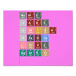 name 
 jade 
 jalisa
 jessica
 love 
 ogarro 
   Photo Prints