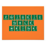 Periodic
 Table
 Writer  Photo Prints