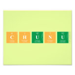 CHUNU  Photo Prints