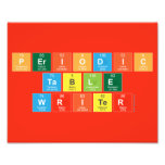 Periodic
 Table
 Writer  Photo Prints