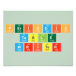 Periodic
 Table
 Writer  Photo Prints