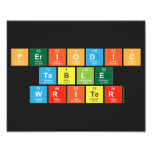 Periodic
 Table
 Writer  Photo Prints