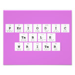 Periodic
 Table
 Writer  Photo Prints