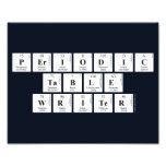 Periodic
 Table
 Writer  Photo Prints