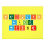 Periodic
 Table
 Writer  Photo Prints