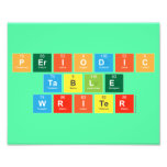 Periodic
 Table
 Writer  Photo Prints