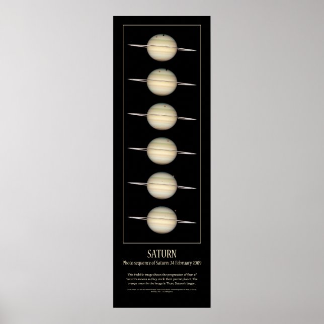 Photo sequence of Saturn's 4 Moons Poster (Front)