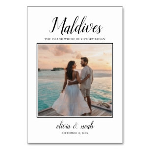 Photo Table Names Travel Theme Table Numbers