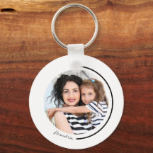 Photo Template, Mom, I Am 