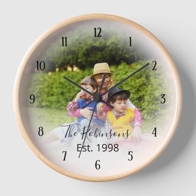 Photo Template w/ Custom Text Clock (Front)