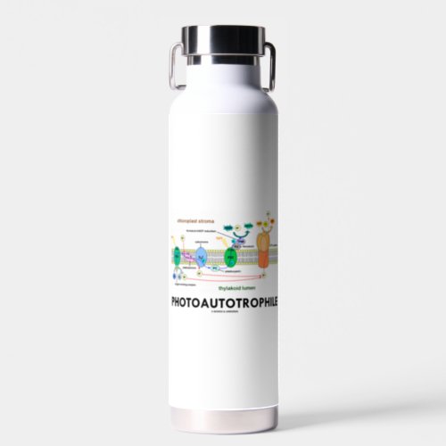 Photoautotrophile Photosynthesis Water Bottle