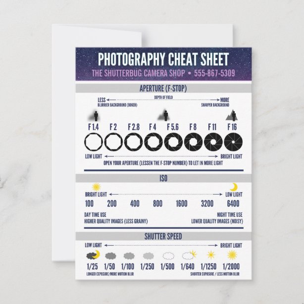 Personalized Cheat Sheet Gifts on Zazzle