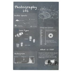 Photography Infographic Metal Print