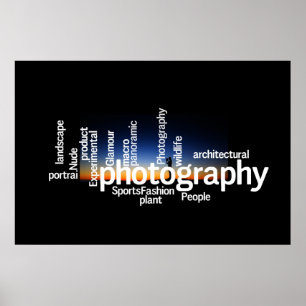 Photography Word Cloud Poster