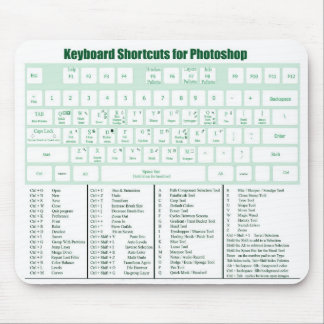 Photoshop Keyboard Shortcuts Mousepad