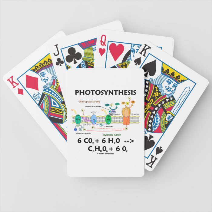 Photosynthesis (Chemical Formula) Playing Cards