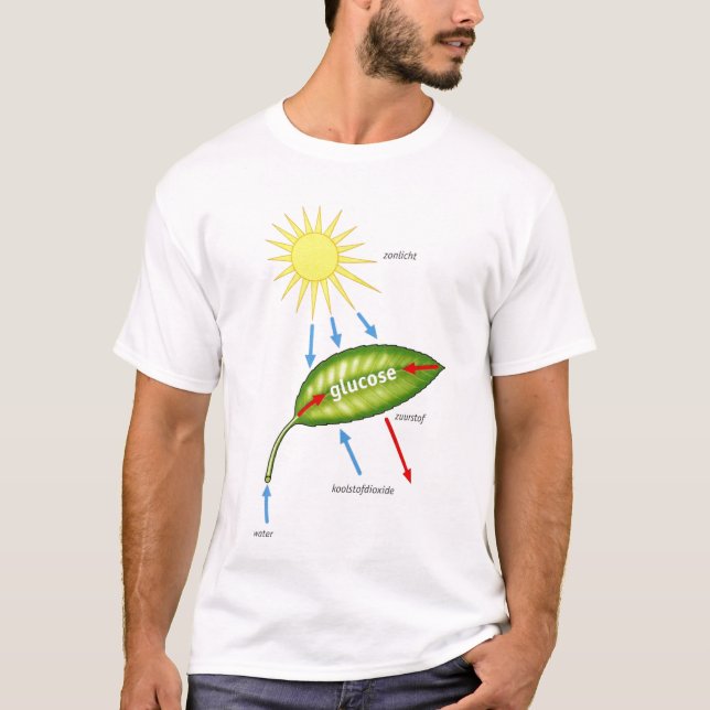 Photosynthesis T-Shirt (Front)