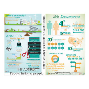 Life Insurance Postcards No Minimum Quantity Zazzle