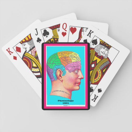 Phrenology Skull Head Personality Character Mind Playing Cards
