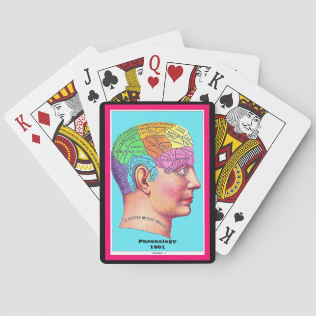 Phrenology Skull Head Personality Character Mind Poker Cards (Back)