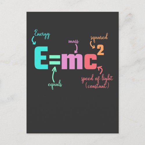 Physicist Energy Theory of Relativity Equation Postcard