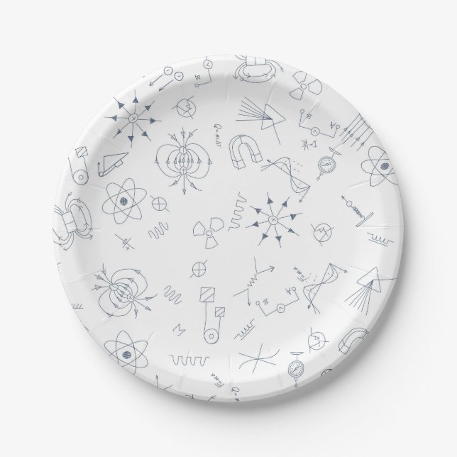 Physics diagrams design  paper plates (Front)