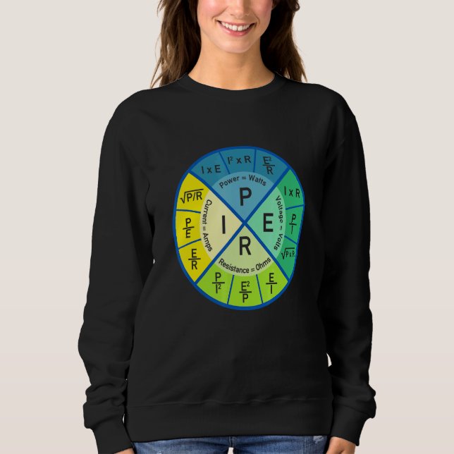 Physics Equation Physics Major Student Future Phys Sweatshirt (Front)