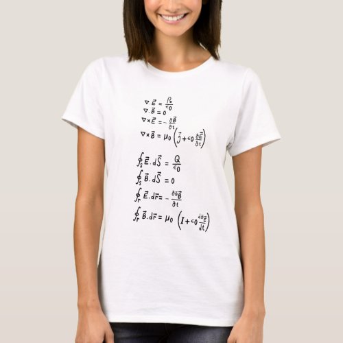 Physics Formula T_Shirt Invitation Square Sticker
