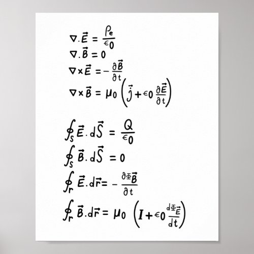 Physics Formula T_Shirt Invitation Square Sticker Poster