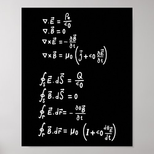 Physics Math Formula Students Teacher  Invitation  Poster