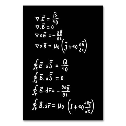Physics Math Formula Students Teacher  Invitation  Table Number
